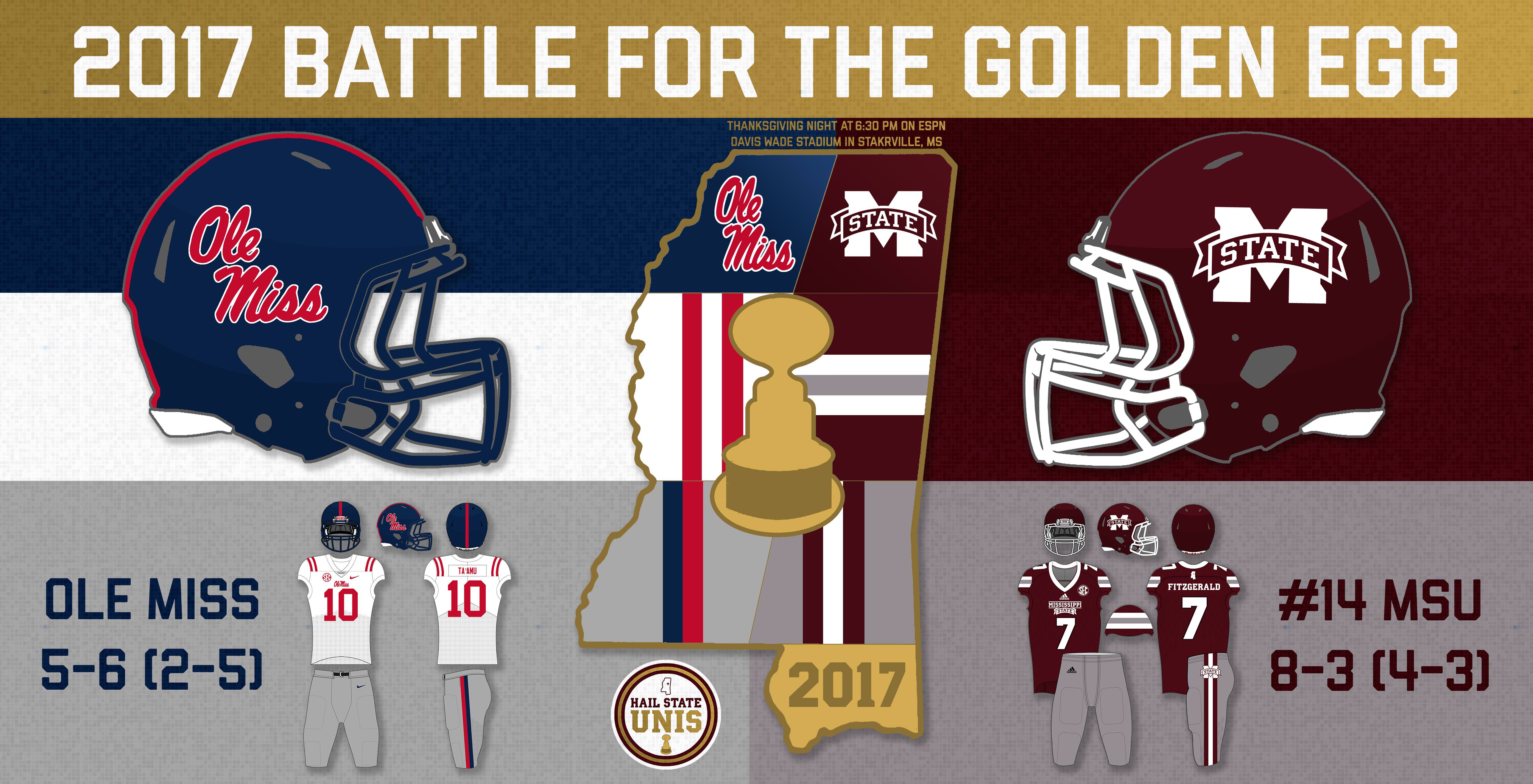 Egg Bowl gets Most Traditional Uni Matchup in Years Hail State Unis