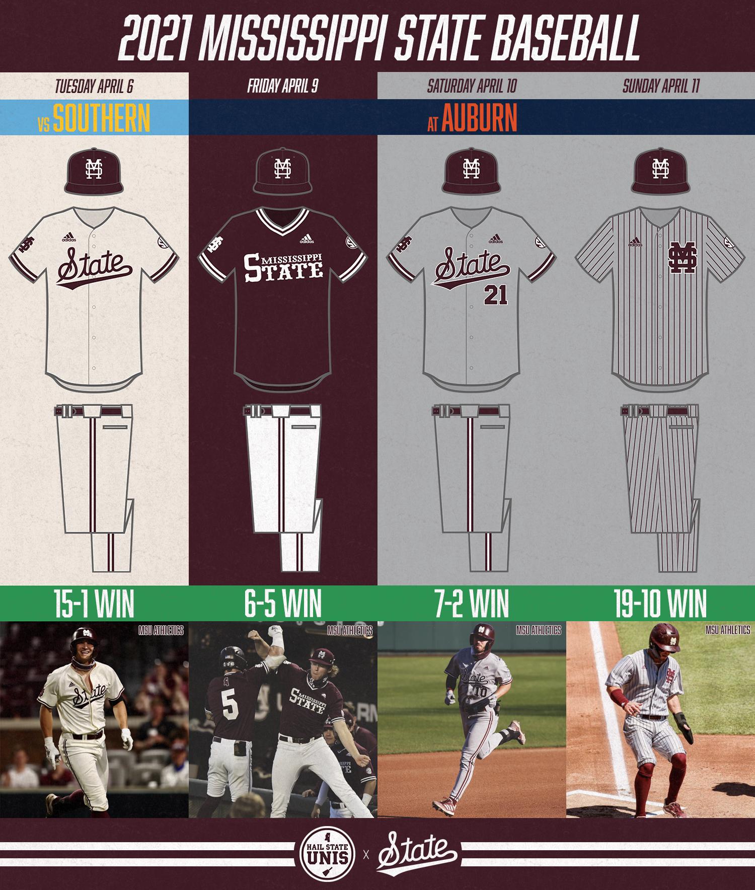 auburn baseball uniforms