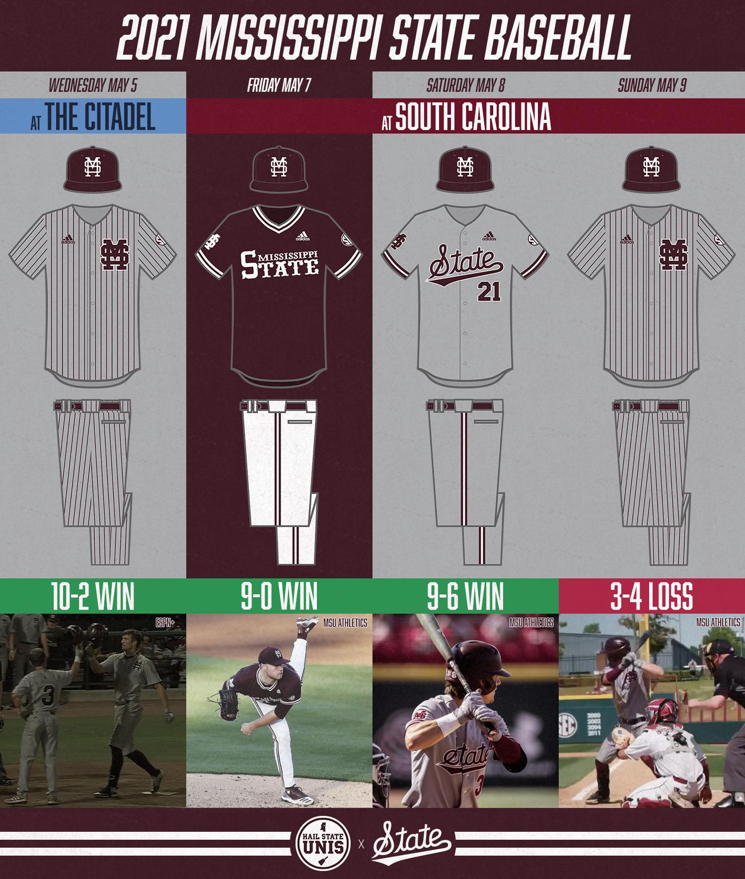baseball jerseys 2021
