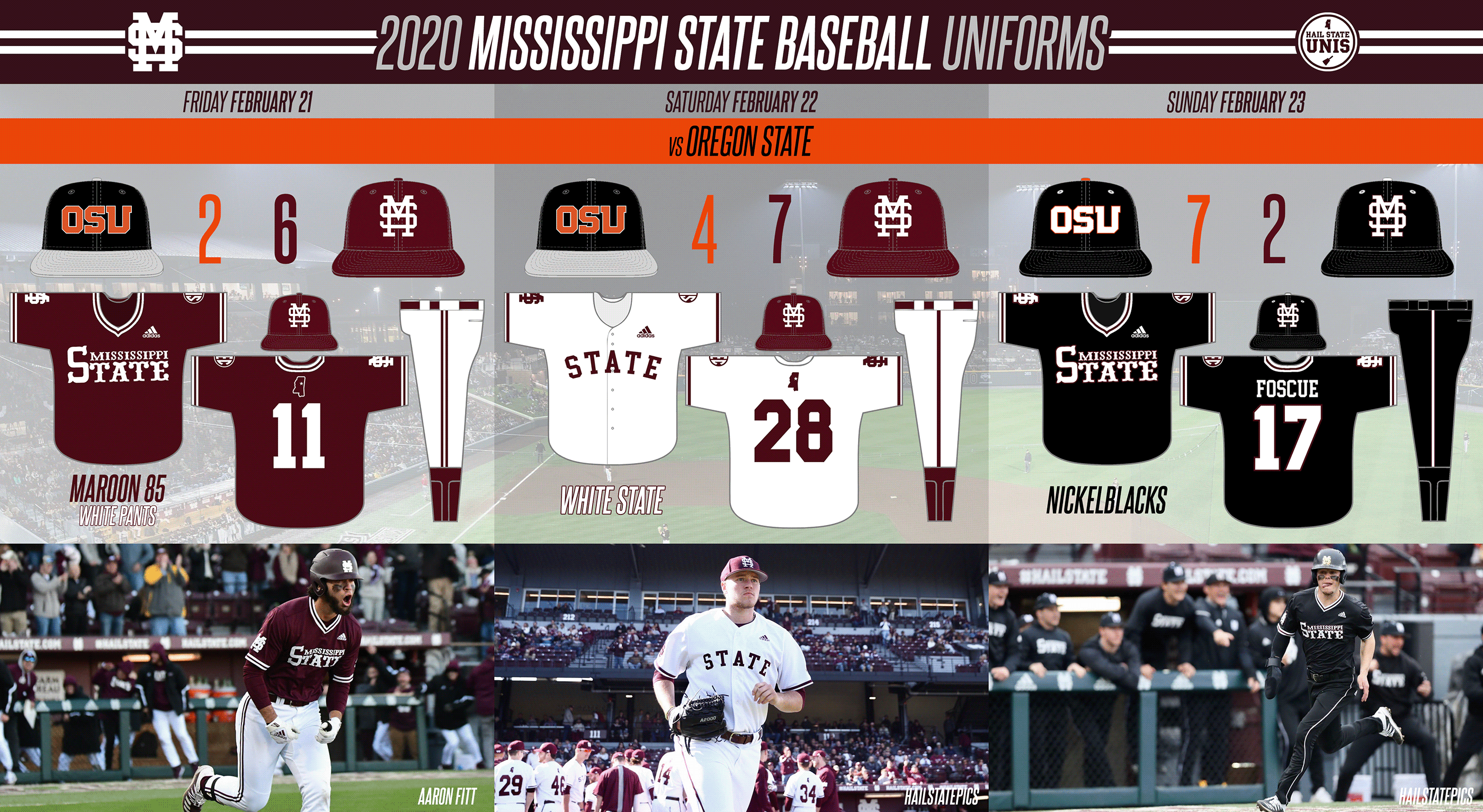 Mississippi State Wins High-Profile Series with Oregon State
